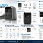 EcoFlow DELTA 3 Classic portable power station powering household appliances during a power outage