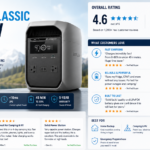 EcoFlow DELTA 3 Classic portable power station used for home backup during a power outage