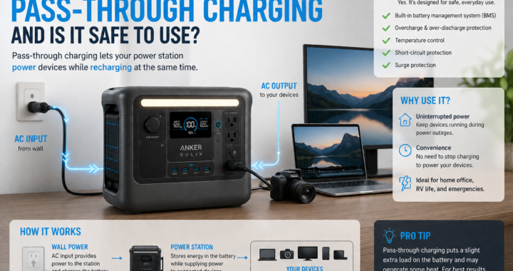 Portable power station powering devices while charging from a wall outlet