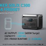 Can Anker SOLIX C300 Power a Fridge?