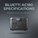 BLUETTI AC180 Amp Hours Explained