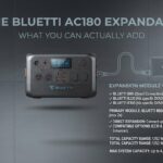 BLUETTI AC180 portable power station with expansion battery options